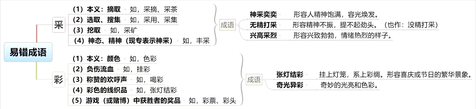 天下采彩与你同行资料旧版,实践探讨措施解答解释_版本品51.98