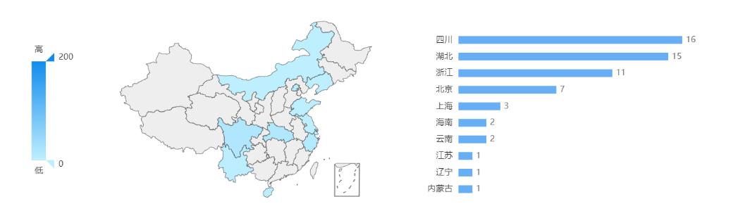 交银国际最新报告揭秘科技前沿的高科技产品介绍