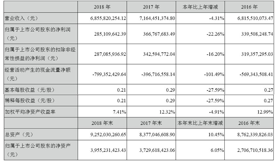 成人用品 第234页