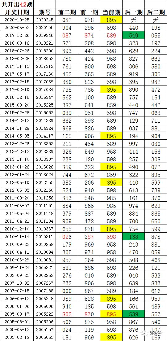 246天天天彩天好彩资料大全二四,全面响应落实评估_预告型85.945