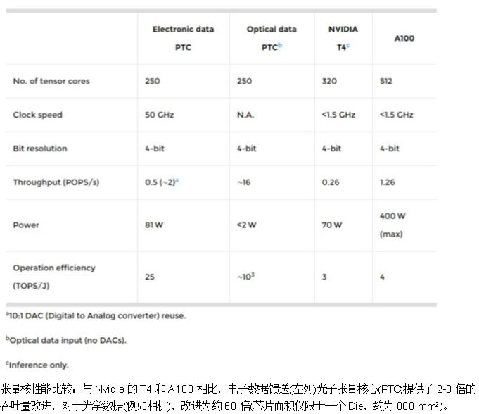 Mac最新款电脑，自然美景的探索之旅