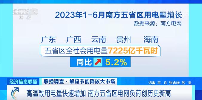 四川最新停工步骤详解及指南