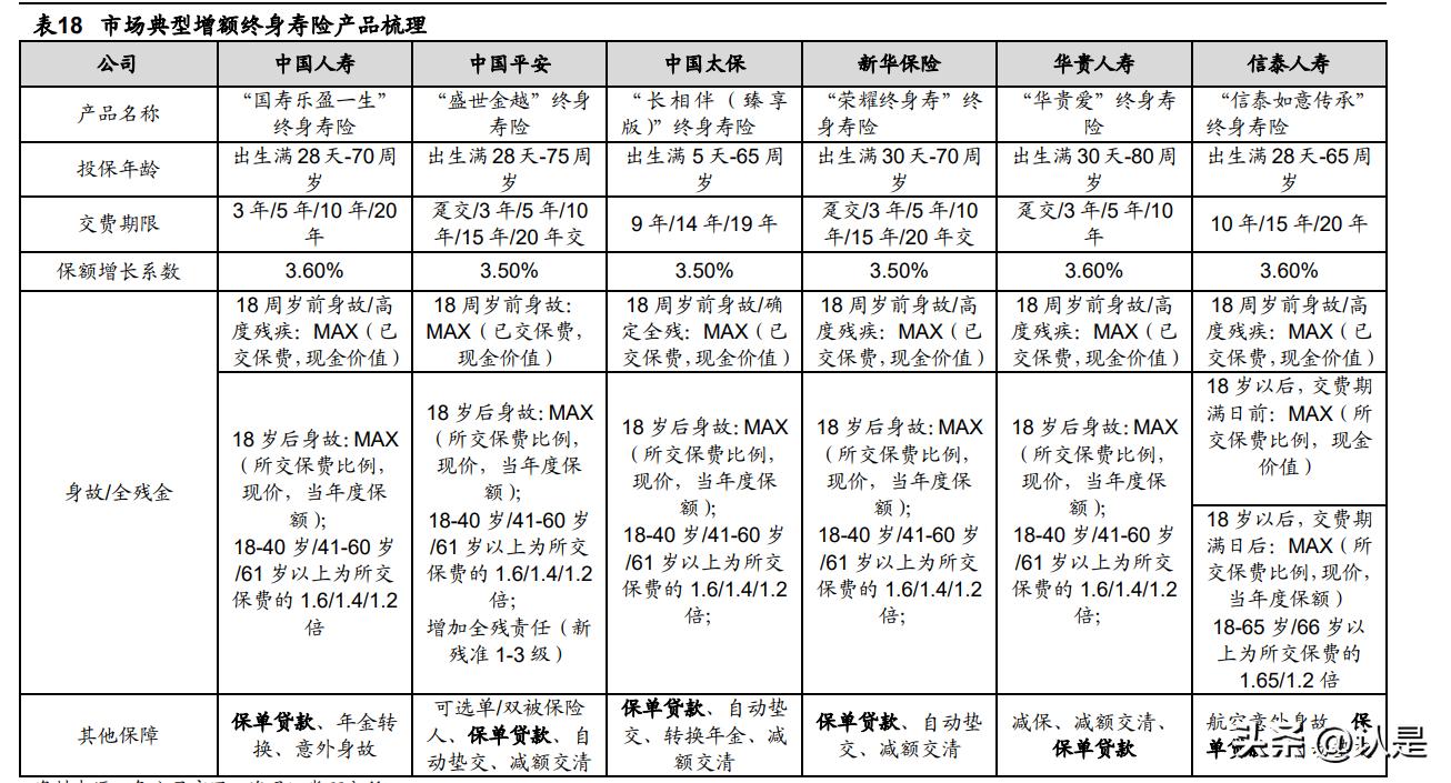 时代变迁下的还房贷最新利率及其影响