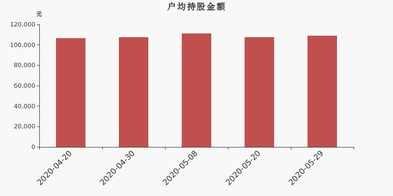 得利斯最新股票投资指南，掌握投资步骤，洞悉市场动向