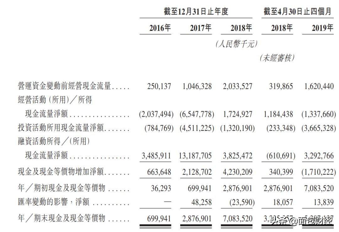 科技重塑金融，贷款利率最新定价与掌中体验未来利率时代