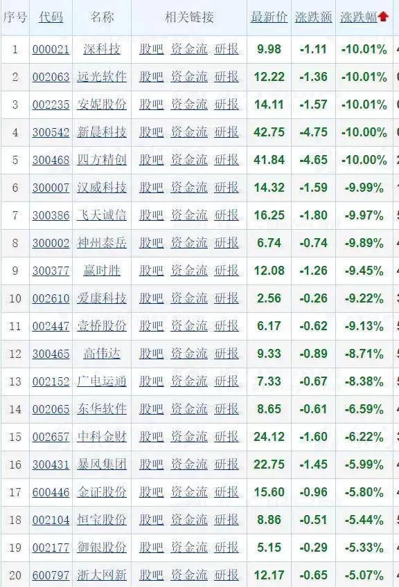 中国最新货币，与时俱进，自信闪耀的光辉时代货币