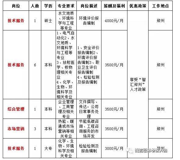 息县最新招聘信息汇总，观点阐述与分析