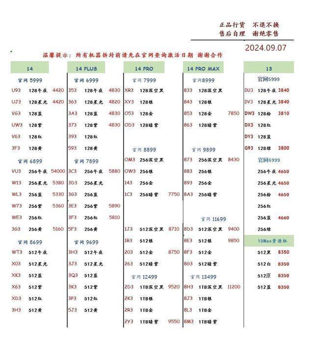 家庭常备 第171页