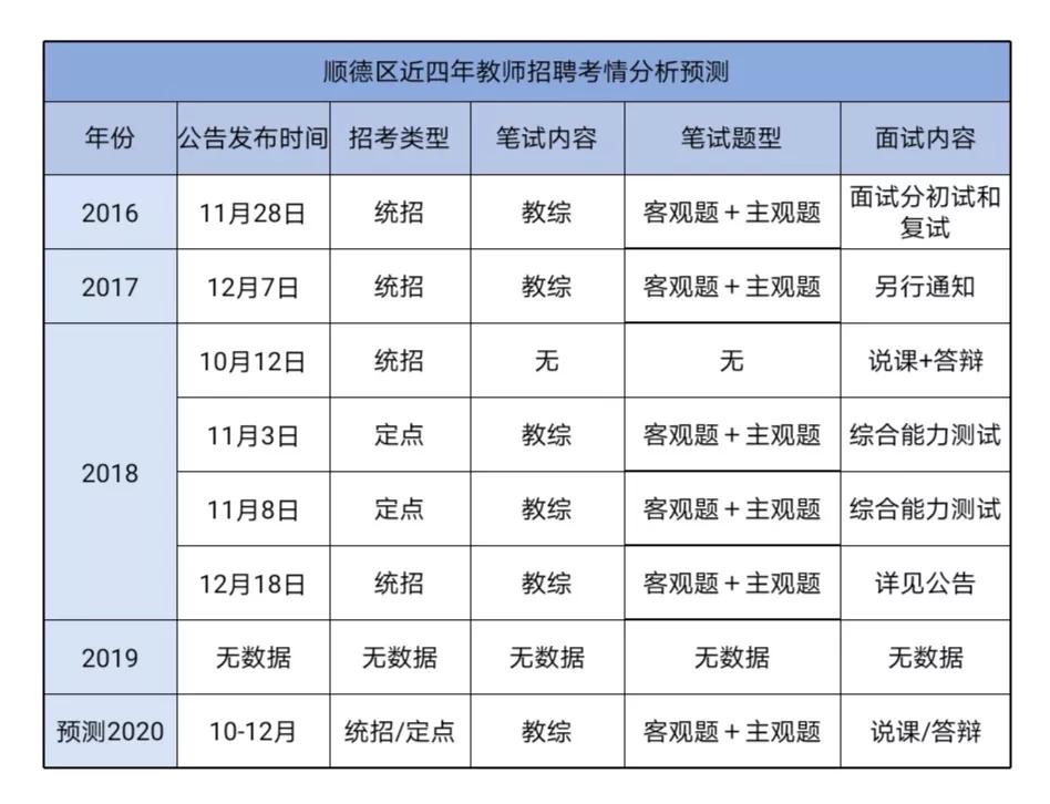 佛山最新房地产趋势，时代繁荣的印记