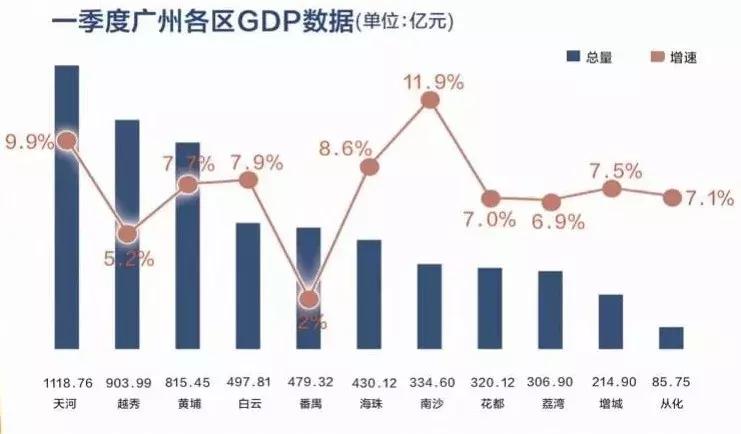 增城新塘房价最新动态，最新消息与趋势分析🏠📢