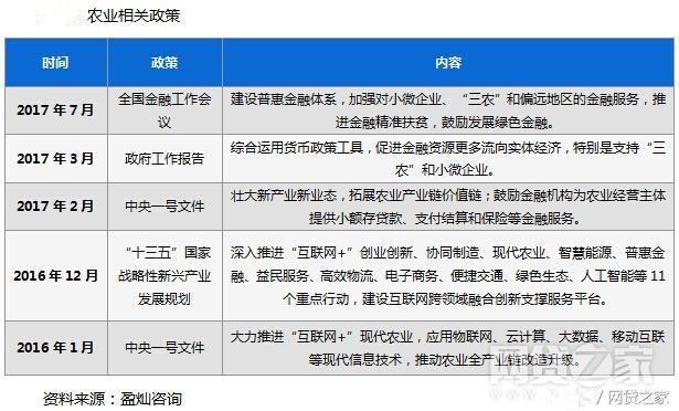 可溯金融最新动态，引领金融科技新时代的先锋消息发布