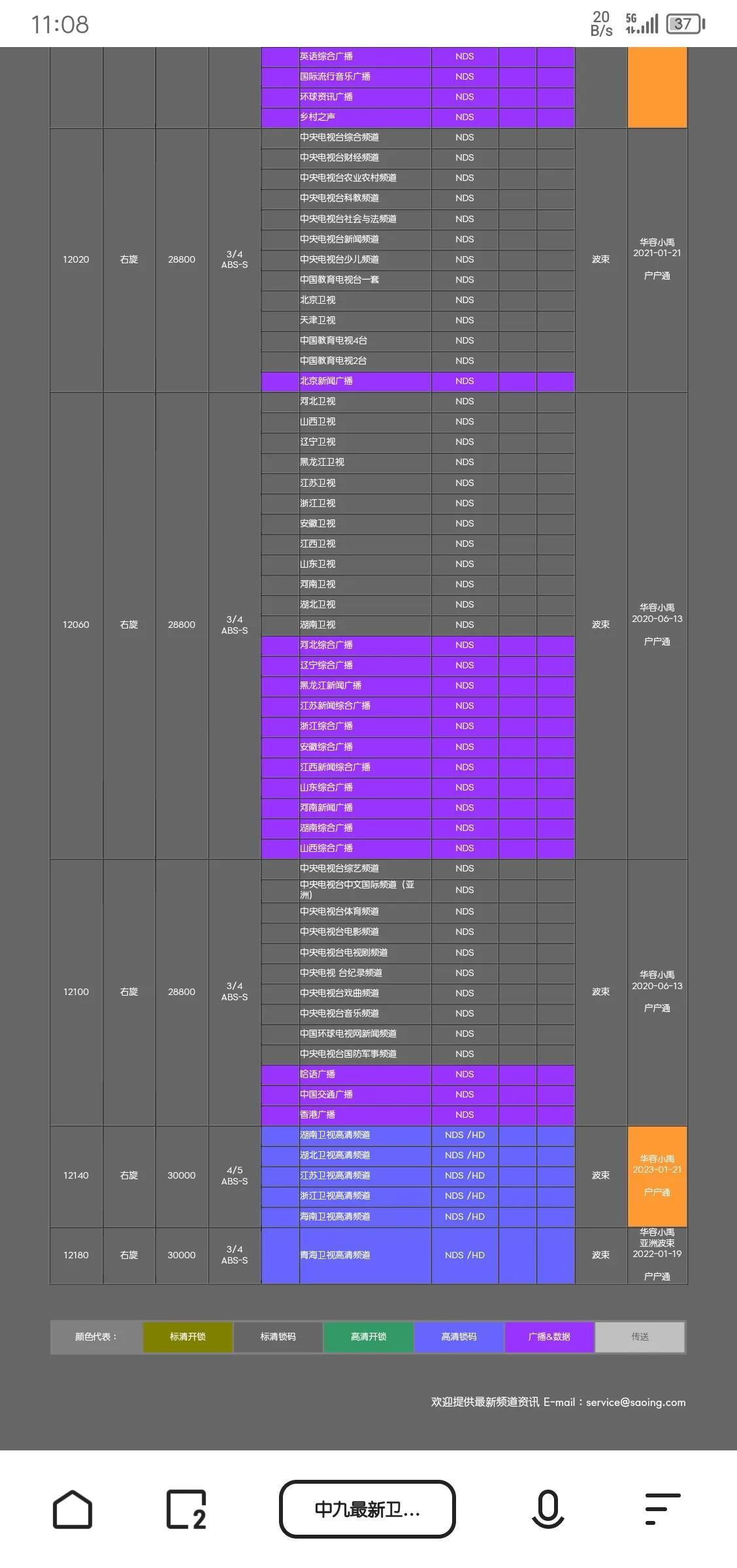 中星九号最新动态更新