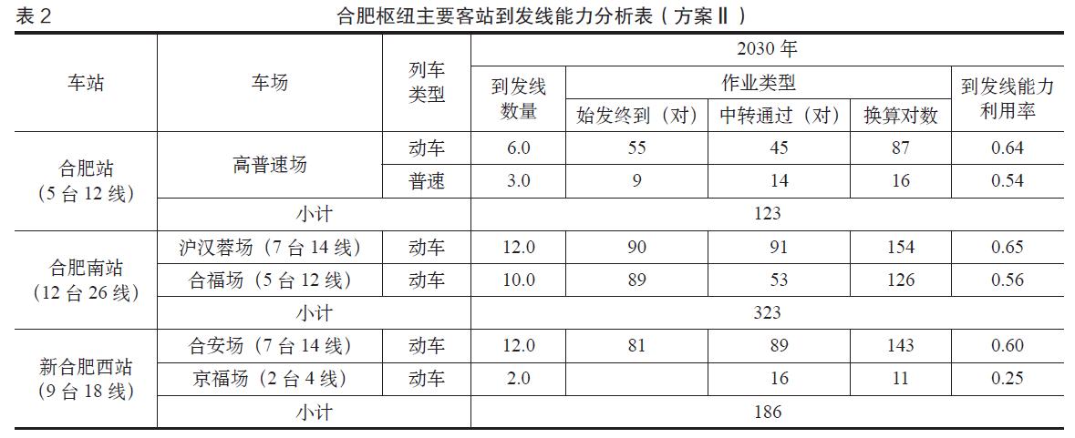 沪汉蓉高铁最新动态速递，最新消息一览🚄