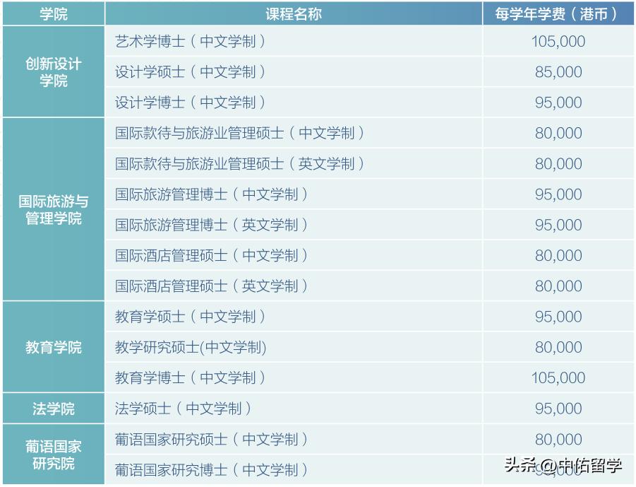 2024年澳门精准免费龙门解析，正品资讯汇总_网页版YBK263.43