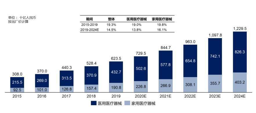 2024新奥科技史资料集：免费精准信息，鱼跃INY502.44精选