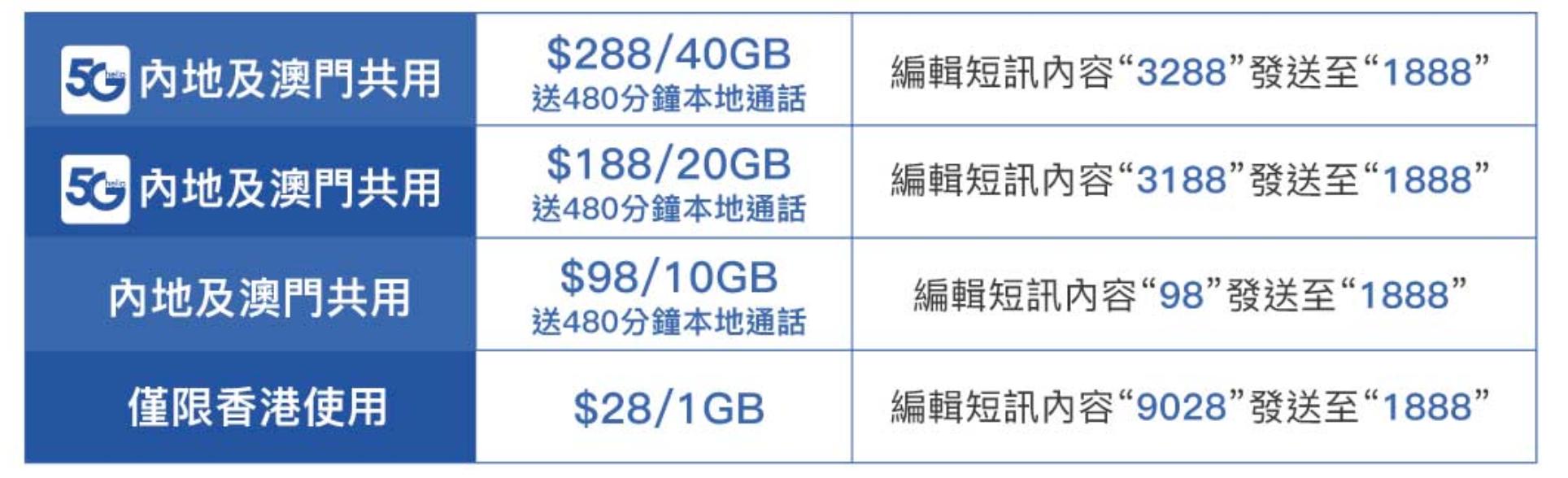 澳门二四六免费大全精选解析_超清PRT259.59佳选