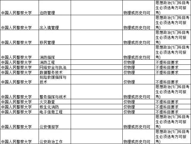 唐山最新要求深度解读与观点阐述，全面解析唐山新动向