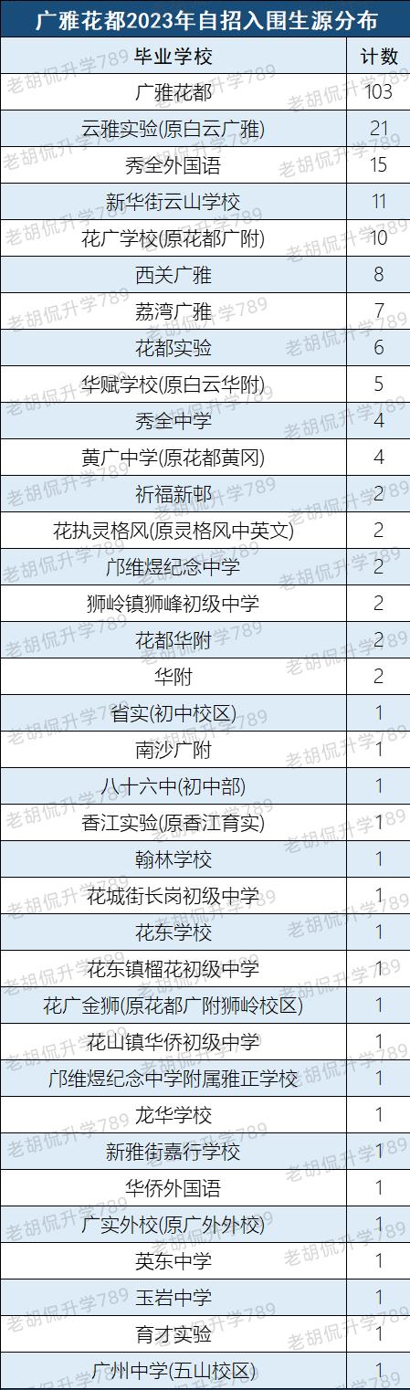 金广集团最新动态速递，发展迅猛，前景展望！