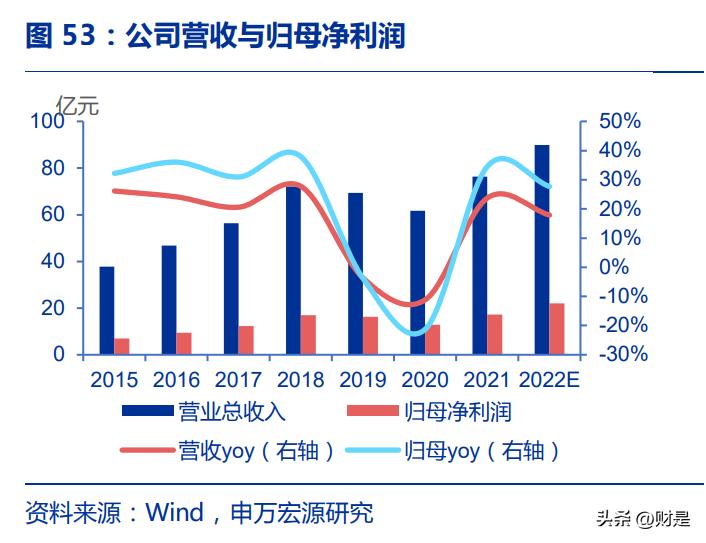 2024年全新澳版资料汇编，交通运输类别_启天境DHZ914.93