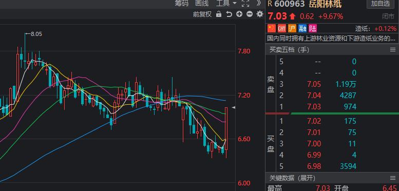 合力泰最新消息详解与步骤指南