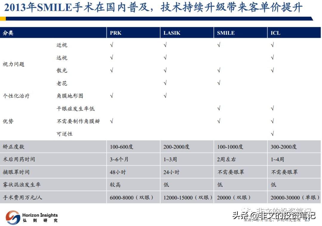 盲人复明最新进展，重塑视界的高科技之旅探索视觉新生奇迹