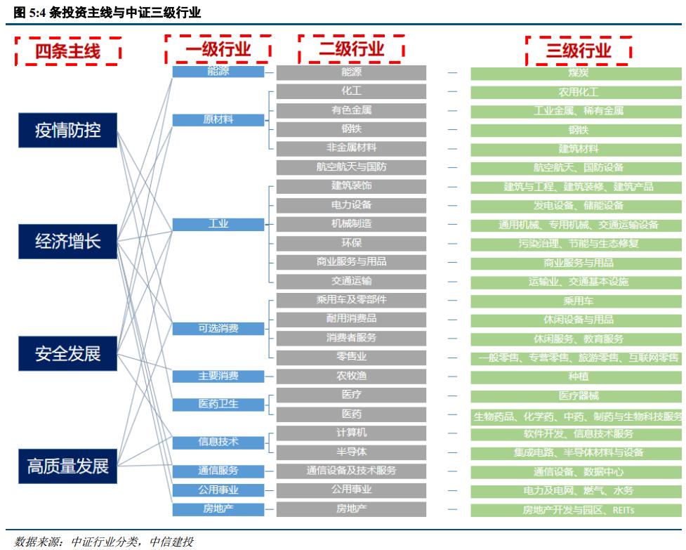 中信建投通用版最新，投资必备工具，引领您的财富增长之路！