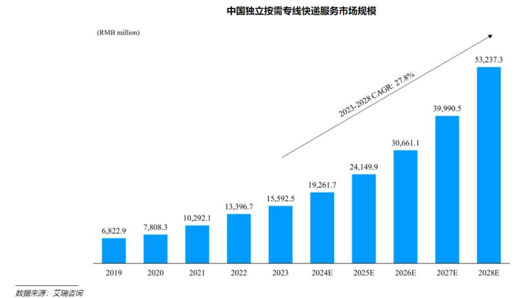 笔趣阁2024最新版，盈利行业的深度探讨