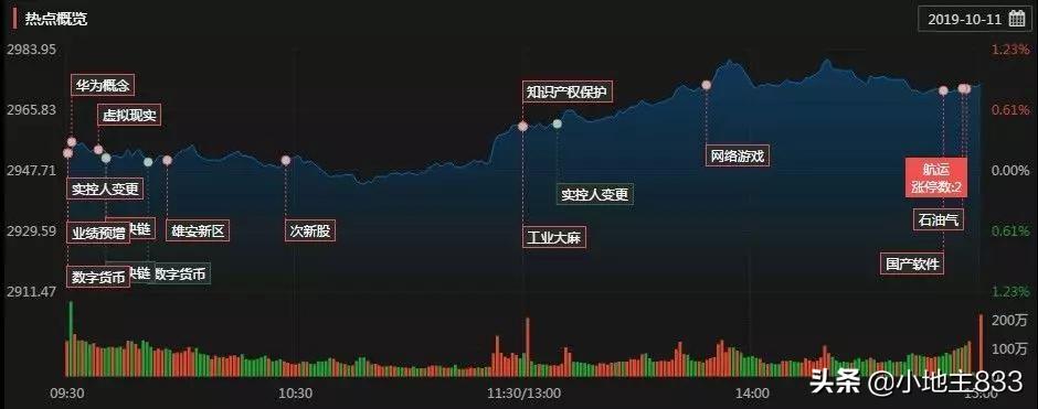 海越股份最新动态，深度解析最新消息与观点阐述