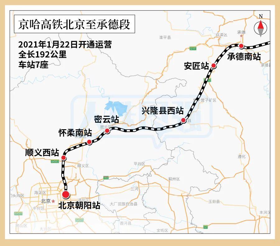 河北规划北京最新动态更新