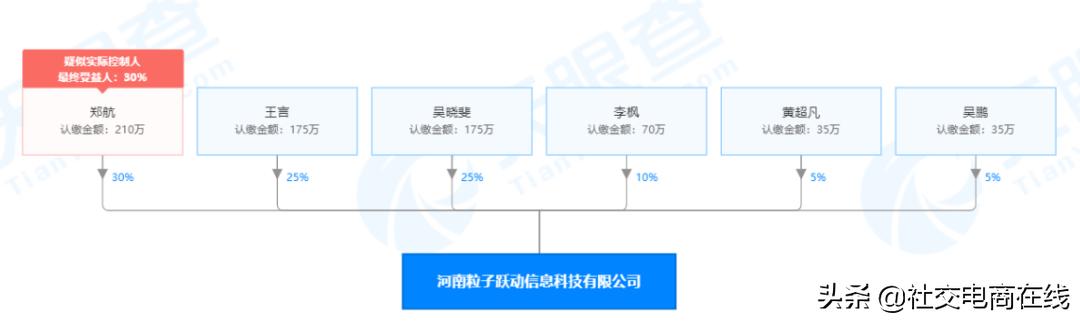 直播黄页应用，探索现代社交媒体新领域