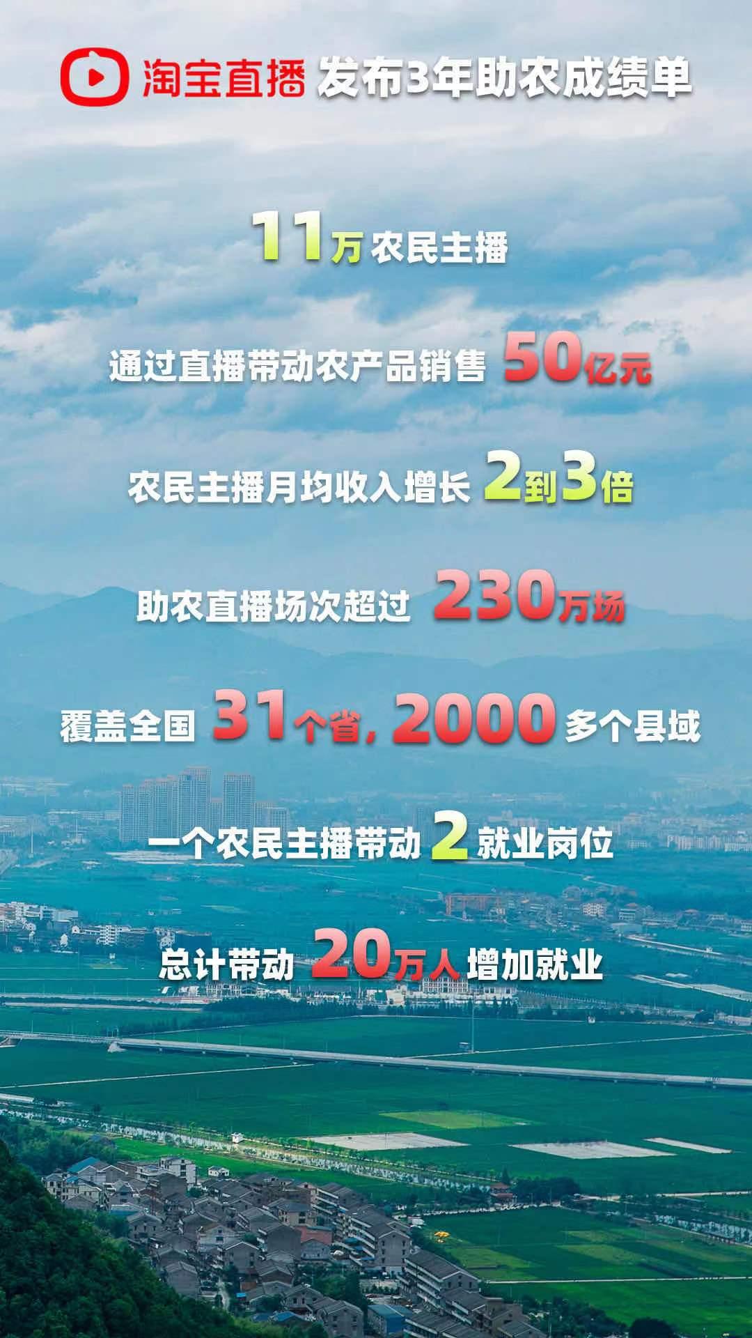 直播行业平均水平的深度探讨，观点分析与阐述