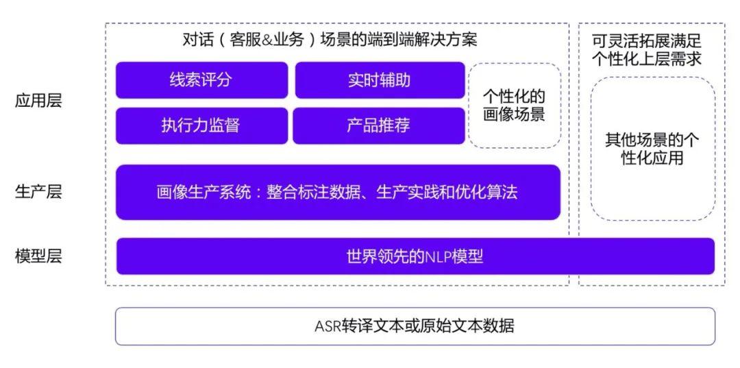 揭秘直播间成单背后的策略与未来趋势，策略、技巧深度解析与趋势展望