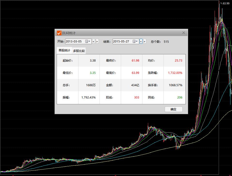 ST德奥最新动态解析，现状、观点与评估