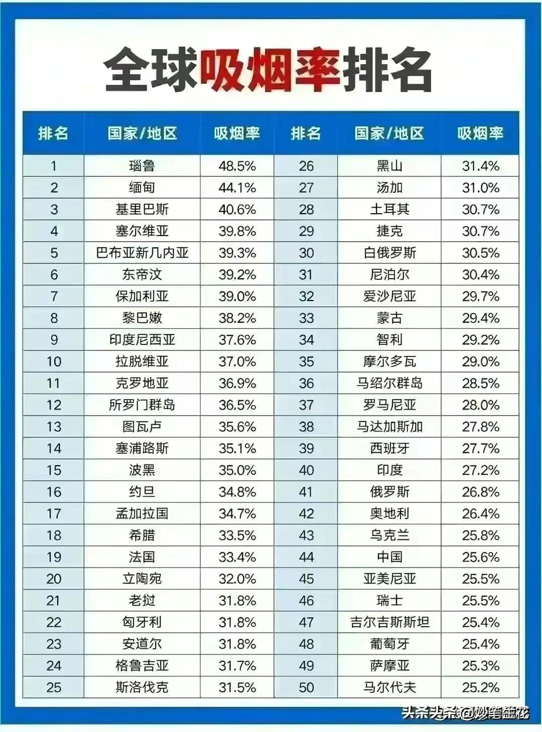 最新交规扣分步骤指南，了解2024年交通法规扣分细则