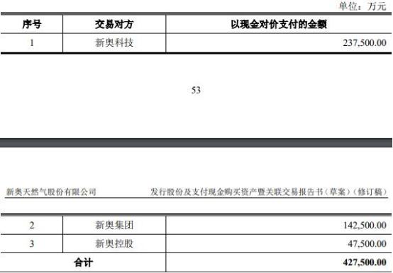 2024新奥天天彩免费资料,连贯性方法执行评估_QNW96.198文化传承版