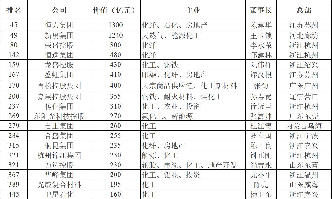 新奥800图库最新版本更新内容,无线视频监控_PVC96.126随行版