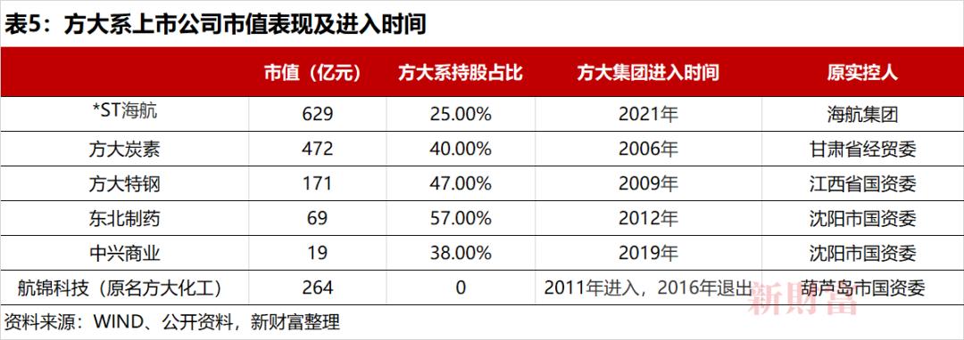 东北特钢重整最新消息,东北特钢重整最新消息与温馨的日常故事