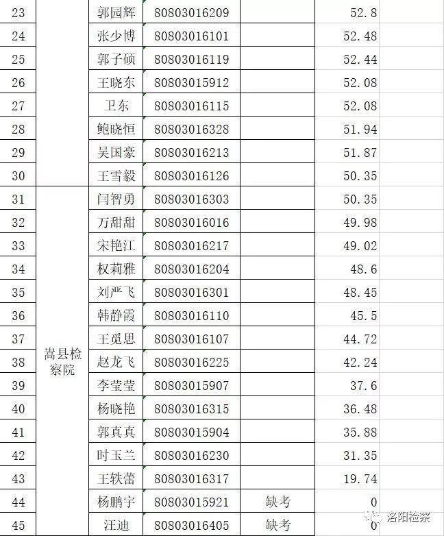 栾川县最新招聘信息发布及观点论述