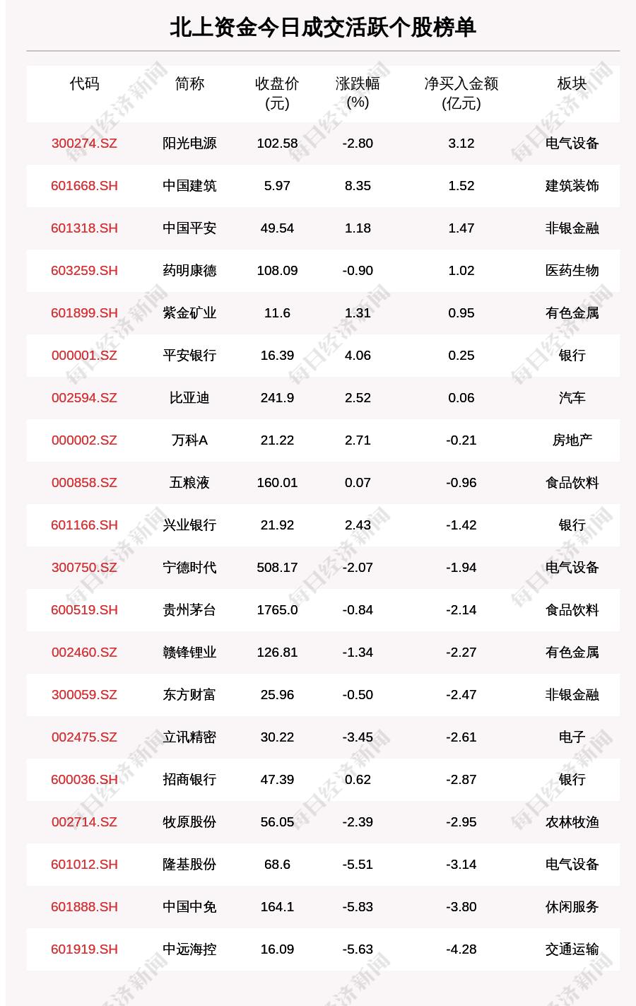 2024又要开始做核酸了,高效计划实施_DQG79.836儿童版