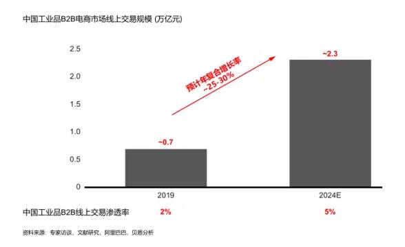 2024新澳门2024原料网1688,深度研究解析_AXM79.586沉浸版