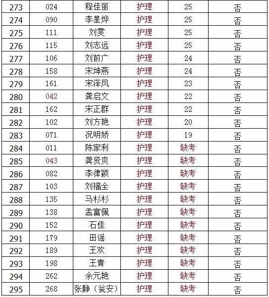 瓮安县最新招聘信息全面概览