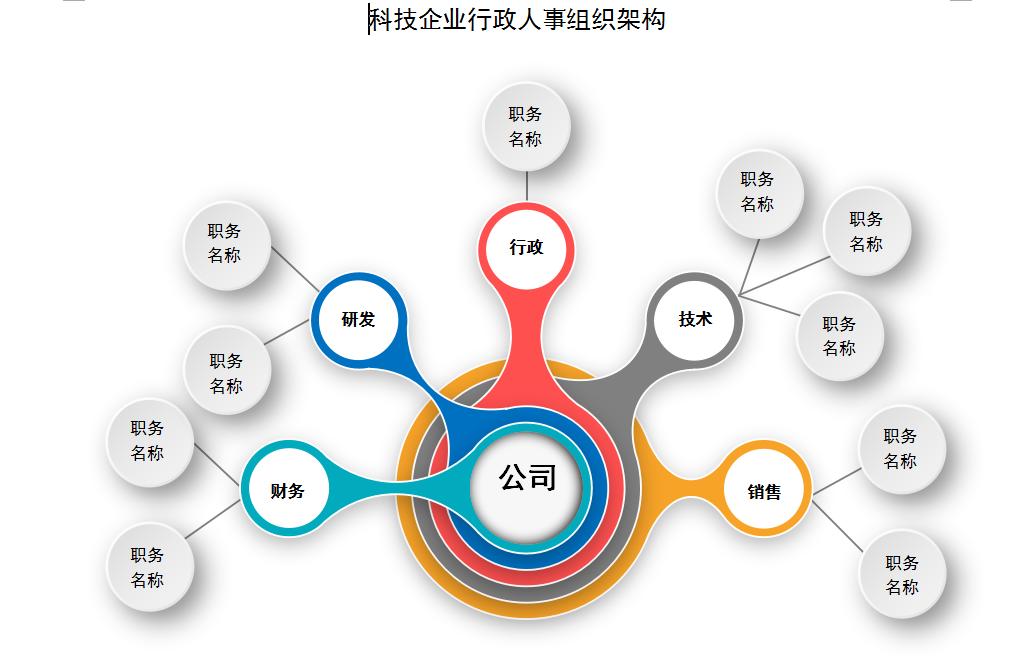 最新组织法重塑高效灵活组织架构的指南