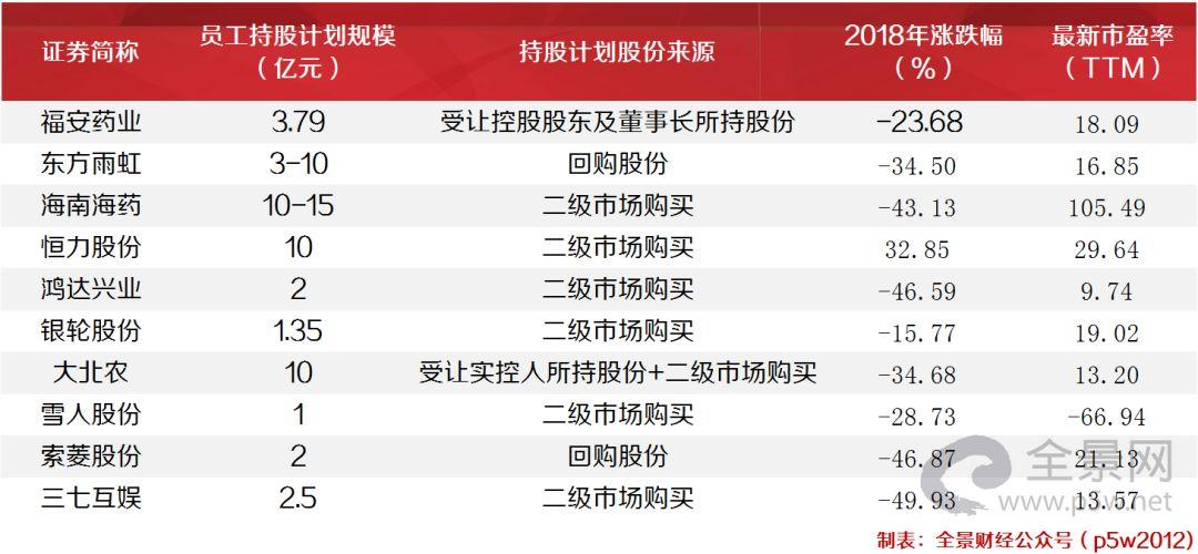 福安药业股票最新动态更新，行业最新资讯速递