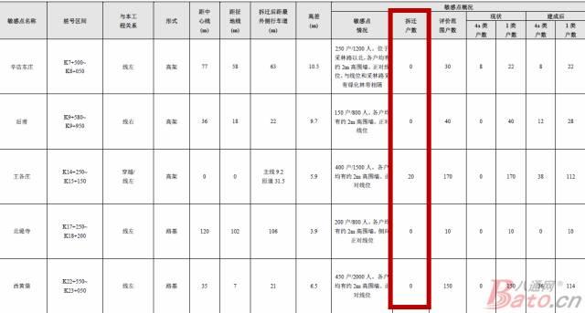 通州区永乐店最新规划揭秘，奇妙之旅启程